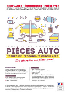 pieces-auto-issues-de-l'economie-circulaire